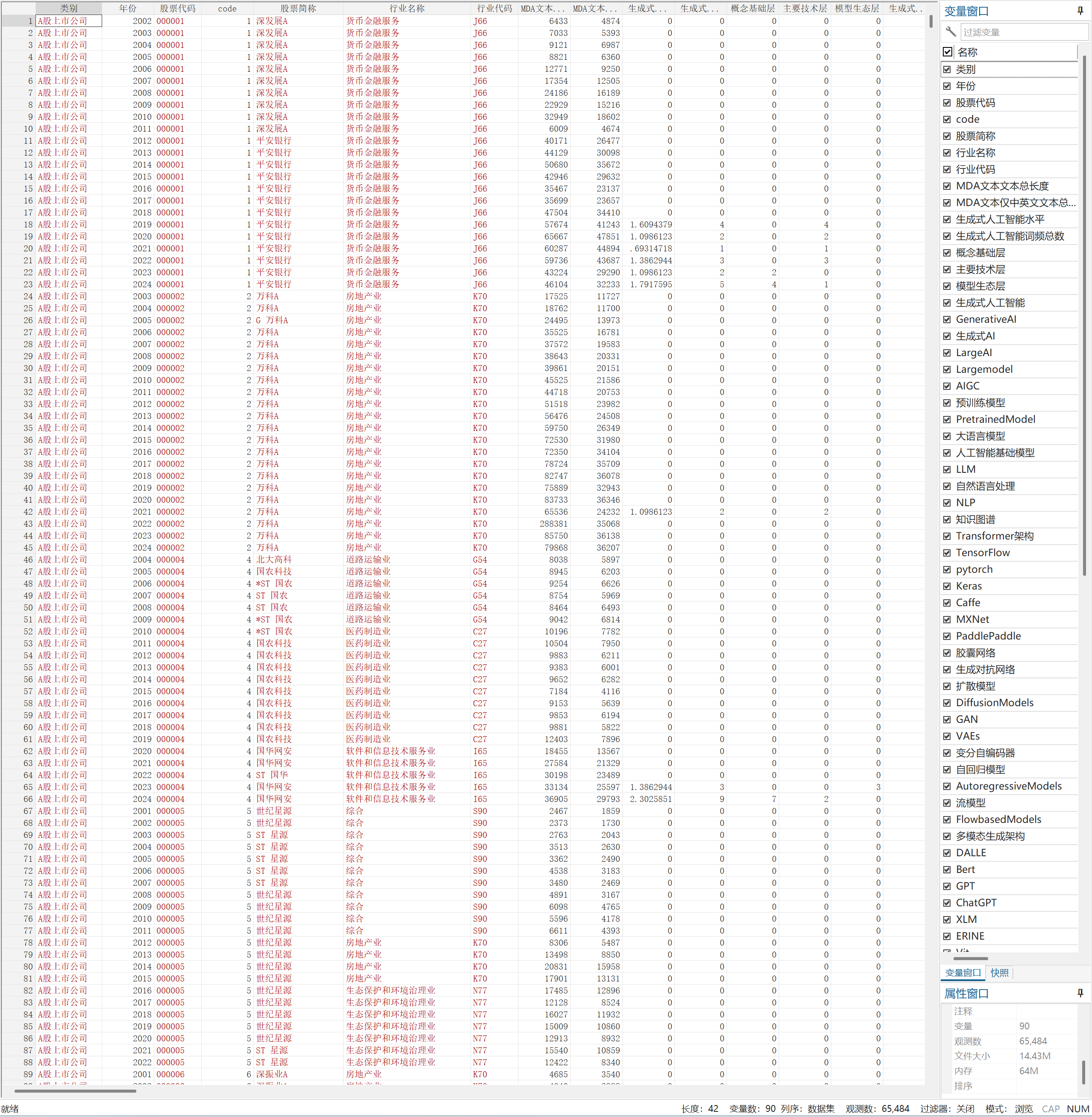 4生成式人工智能水平MD&A报告-Stata版